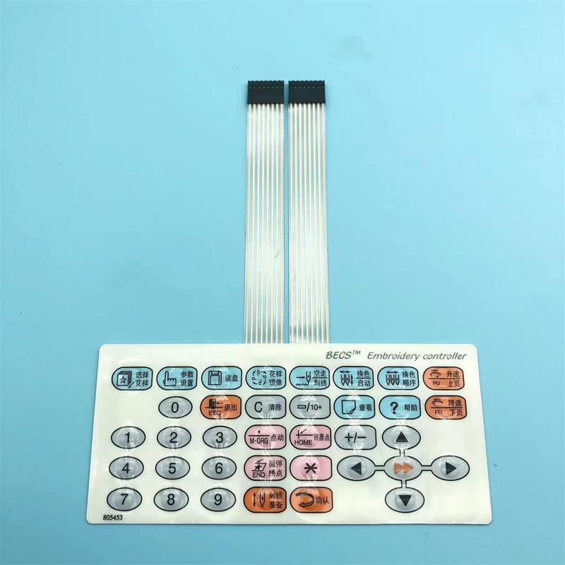 Embroidery Operator - Machine domestique bouton de fonctionnement Film