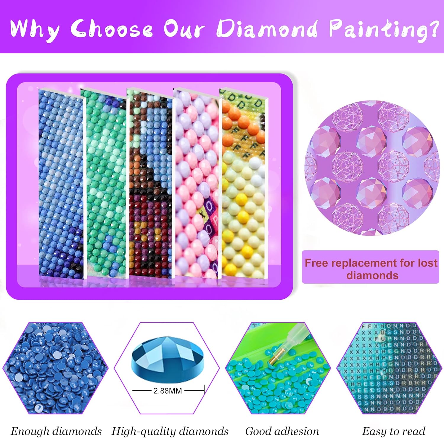 Peinture Diamant 5D Thème Chie - Embroidery Uk avis et prix