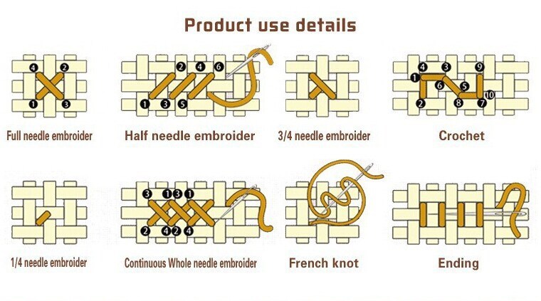 Couture, broderie, bricolage 1 - Embroidery X Pattern avis et prix
